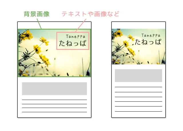 レスポンシブ 背景画像 切り替え css